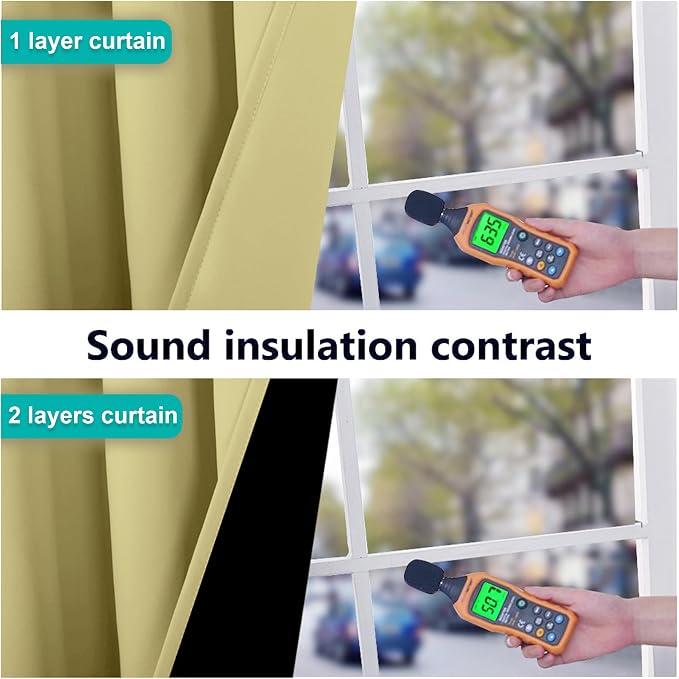 NICETOWN Paler Yellow Full Shade Curtain Panels, Pair of Energy Smart & Noise Blocking Out Blackout Drapes for Dining Room Window, Thermal Insulated Guest Room Lined Window Dressing(42 x 72 inch)