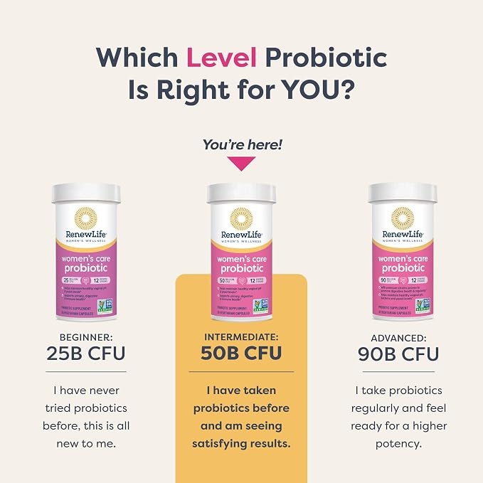 Renew Life Women's Probiotic Capsules, 50 Billion CFU Guaranteed, Supports pH Balance, Vaginal, Urinary, Digestive and Immune Health(2), L. Rhamnosus GG, Dairy, Soy and Gluten-Free, 60 Count | 60 Vegetarian Capsules | Supports Vaginal pH, Urinary, Dige...