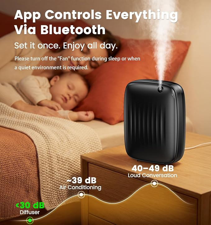 Waterless Essential Oil Diffuser - Whole-Home Scent Cold Air Diffuser Up to 3000sq.ft for Large Home Office Hotel - Adjustable Intensity & Time, App & Panel Control - Quiet, Wall Amount