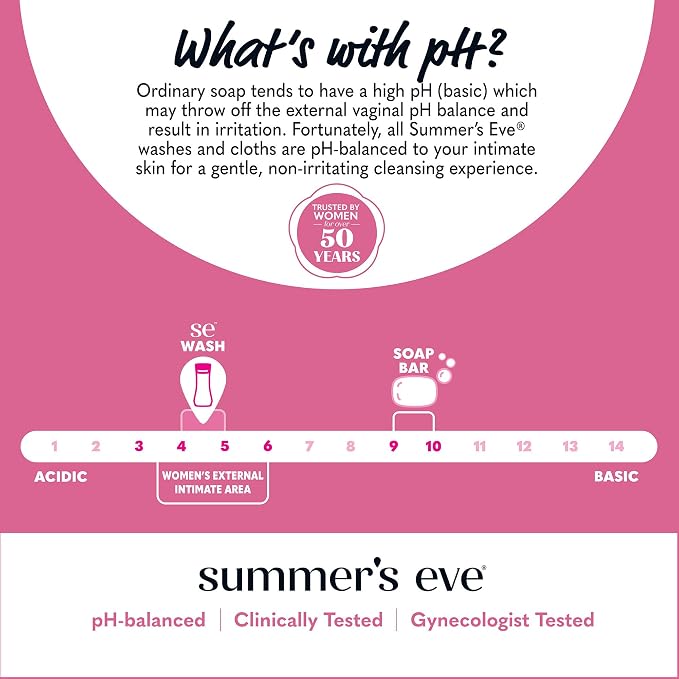 Summer's Eve Simply Sensitive Travel Size All-Over Feminine Wash, pH Balance Feminine Wash Formulated to Remove Odor, 3 Fl Oz, Pack of 3