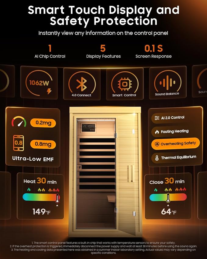 Sauna Infrared Sauna, Hemlock 1 Person Dry Sauna with Backrest, 1062W Fast Heating Low EMF Sauna with 5 Carbon Heaters, Sauna Infrared with Bluetooth & Integrated Speakers (Wood)