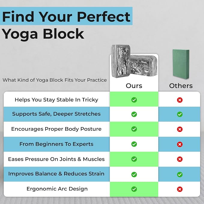 Yoga Block, EVA Foam Yoga Brick with Arc Shape & Non-Slip Grip, Lightweight Portable Yoga Block for Women Men, Ink Painting Design, Yoga Accessories for Poses, Pilates, Meditation, Balance & Stretching