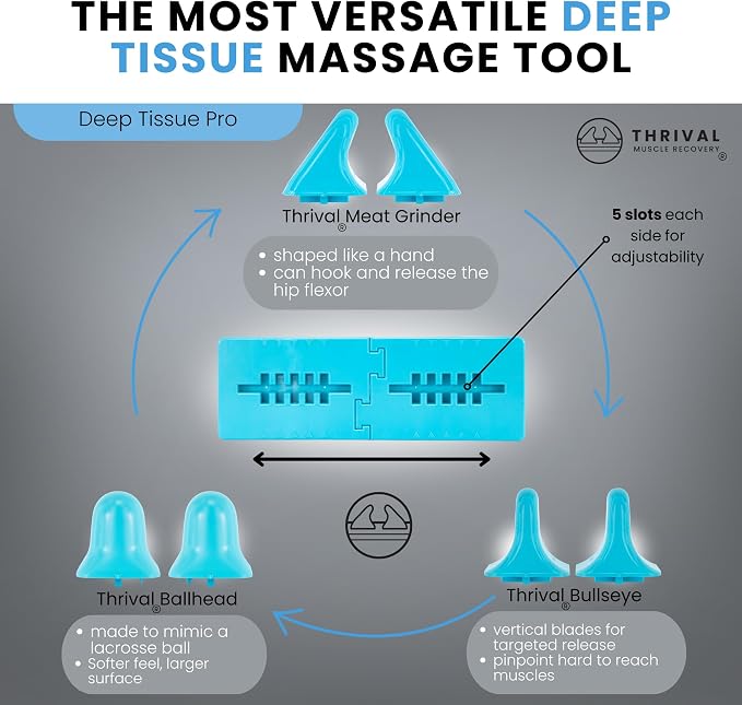 Thrival Deep Tissue Pro - Fully Adjustable Psoas, Back and Hip Flexor Muscle Release Tool with Thrival App for Targeted Routines, Deep Tissue, Trigger Point Massage (Blue) – Made in USA