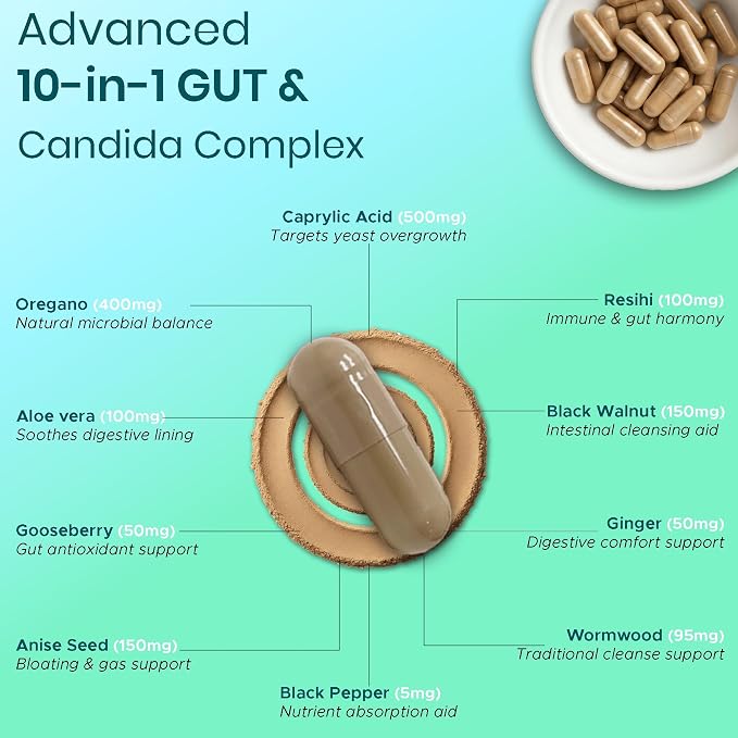 Women’s Candida Cleanse & Yeast Balance | Herbal Parasite Detox with Oregano, Wormwood, Black Walnut & Clove | Gut, Digestive & Flora Rebalance Formula | Third-Party Tested, Vegan, Non-GMO, 60 Caps