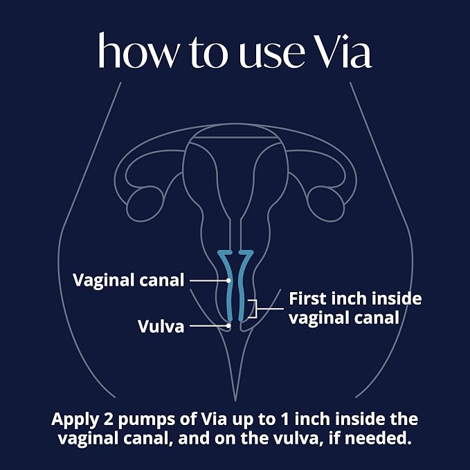 Via by Solv Wellness Vaginal Moisturizer Cream for Women, Non-Hormonal, Water-Based, Made with Hyaluronic Acid, Vitamins, Peptides, Jojoba Oil, 30 ml