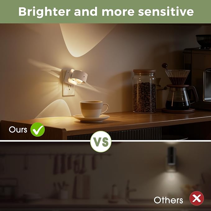 L LOHAS LED Night Light Projector, Night Lights Plug into Wall 3CCT 2 Pack | 2000K/3000K/5000K Adjustable Color Temperature Nightlight, Rotating White Nightlight with Light Sensor for Bathroom, Hallway