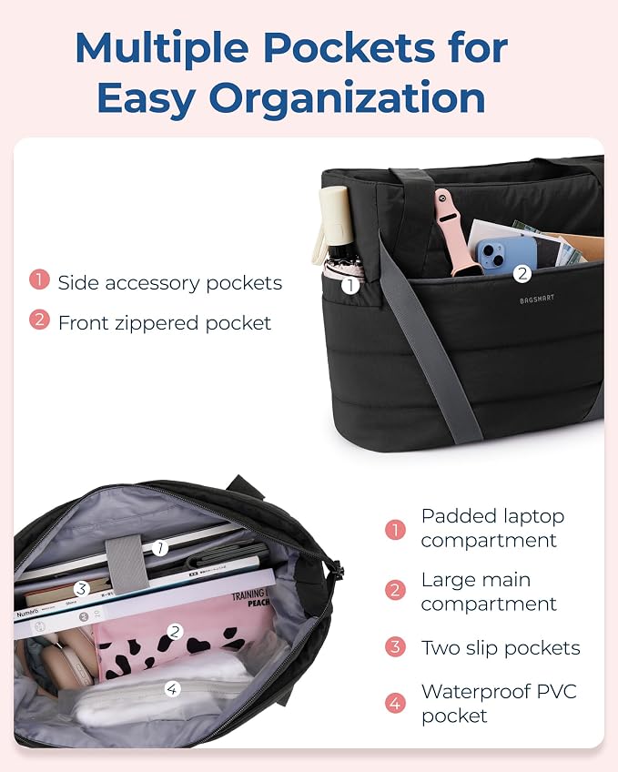 BAGSMART Tote Bag for Women with Zipper and Yoga Mat Straps Quilted Gym Tote for Travel, Work, Sport