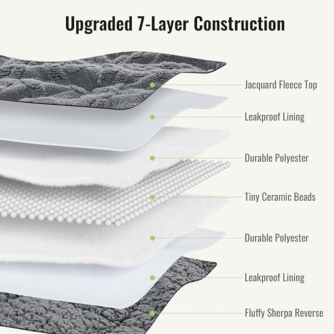 Uttermara Jacquard Weighted Blankets for Adults Queen Size 20lbs, Dual-Sided Soft Sherpa Heavy Blanket, Thick Blanket Throw for Sleeping, 60 x 80 Inches, Light Grey