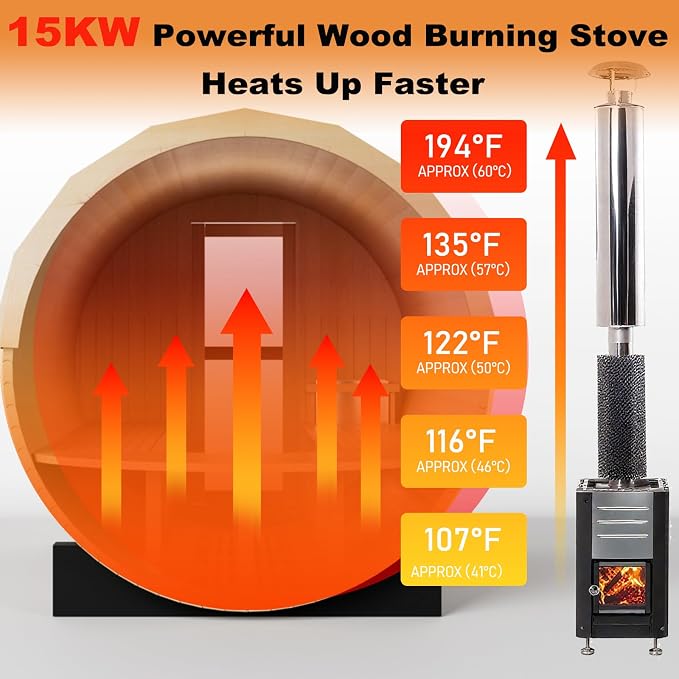 Outdoor Barrel Sauna, 6-8 Person Panoramic Saunas Room, Wood Burning Stove with Sauna Stone, Saunas Accessories and Asphalt Shingle Roof (Helmock, Wood Burning, 94.48"x74.86"x74.86"