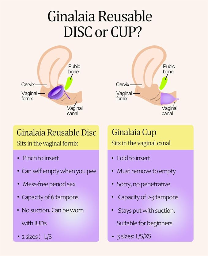 Reusable Menstrual Disc, Ultra-Soft Medical-Grade Silicone Period Disc for Women Wear 12 Hours 2 Size for Light & Heavy Flow Removal String (Red+Pink, L+S)