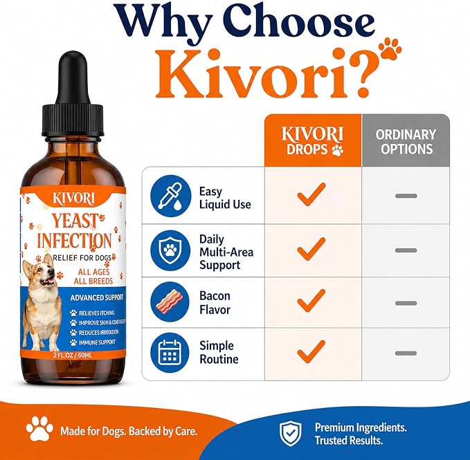 Kivori Yeast Infection Drops for Dogs, 2fl.Oz/60ml Yeast Infection Treatment for Dogs, Anti Yeast Drops, Ear and Paw Itch, Herbal Dog Supplement Drop for All Ages All Breeds. (1PCS)