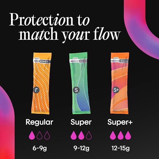 U by Kotex Tampons, Click Compact, Super Plus Absorbency, Unscented, 45 Count