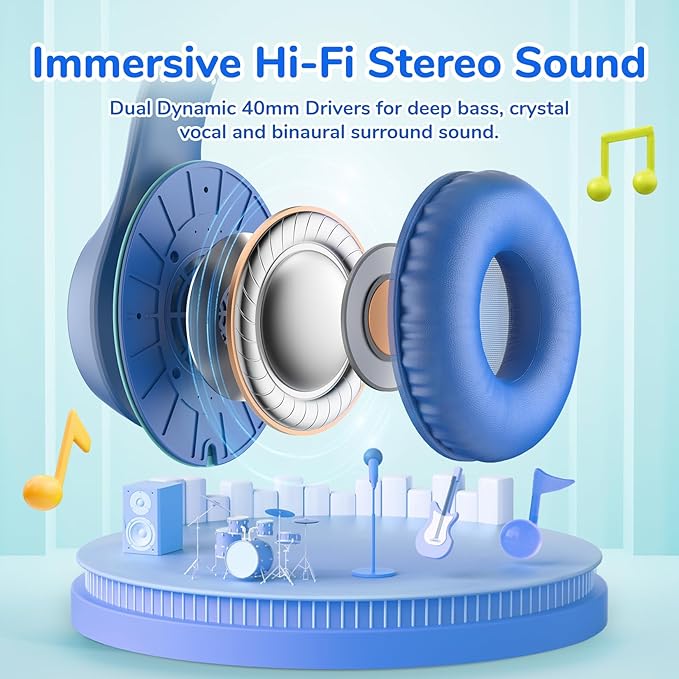 EarFun K3 Kids Headphones, USB Type C Over Ear Headphones for Kids, Volume Limit, HD Stereo Sound, Comfortable Fit, Foldable Wired Headphone for School/Travel/Boys/Girls/Tablet/iPad, Blue