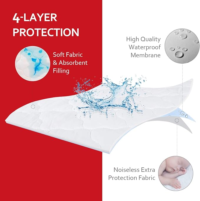 Pack and Play Mattress Pad (6 Sizes), Compatible with Graco Pack and Play On The Go Playard and Portable Playard, Playard Sheets Fitted Waterproof Protector Cover Soft Quilted