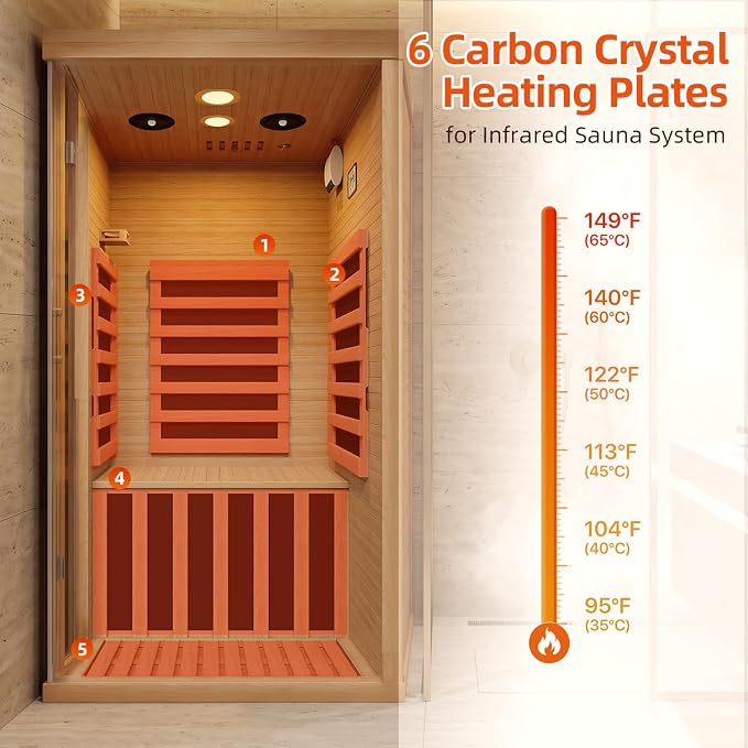 Infrared Sauna for Home, Sauna Spa Room Canadian Hemlock Wood with 10-Color Light , Bluetooth Speakers, Tempered Glass & Control Panel - 149℉ Heating, Indoor Dry & Steam Sauna – 33.5" x 33.5" x 67"