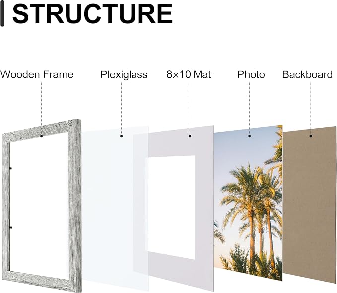 Vittanly 11x14 Picture Frames Set of 9 for Wall Mounting, Grey | Display Pictures 8x10 with Mat or 11x14 without Mat, Engineered Wood with Shatter Resistant Plexiglass, Gallery Photo Frames