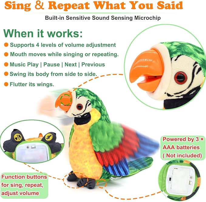 Toddler Toys, [ Volume Adjustable ] Talking Parrot Repeats What You Said, Mimicking Singing Interactive Toy Electronic Stuffed Animals Plush Pet Doll for Babies Kids Boys Girls Party Birthday Gifts
