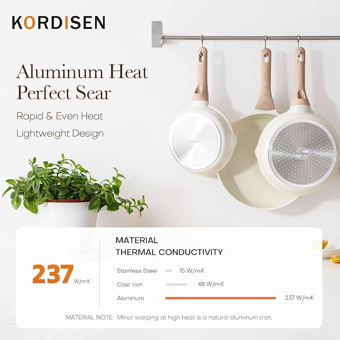 Kordisen Ceramic Nonstick Frying Pan Skillet Set with Lid, 3 Piece Ceramic Pans for Cooking Non Toxic, Healthy Induction Cookware, Stay-Cool Handle, PFOA & PFAS Free (9.5 Inch, 11 Inch, 12.5 Inch)