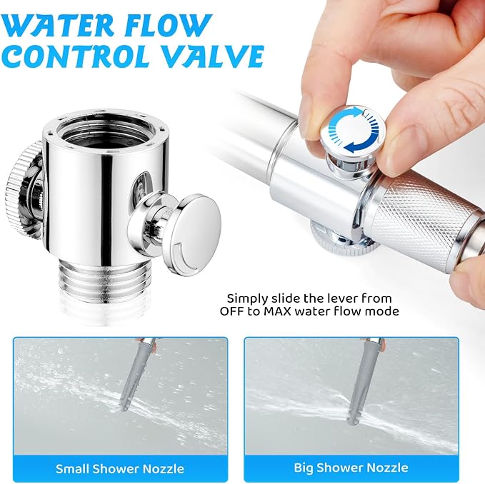 2PcsTravel Enema Shower System with Water Control Valve for Men and Women - Portable Cleaning Nozzle Kit, Colonic Cleaner for Most Shower Systems