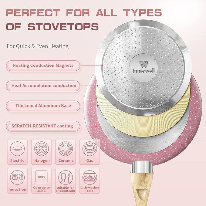 Frying Pan Nonstick, 9.5 Inch Pink Egg Pan, Non Stick Fry Pan 100% PTFE PFOA-Free Omelet Skillet Pan, Toxin-Free Skillets Stone Cookware, Anti-Warp Base with All Stove Tops, Induction Compatible | Even Heating All Stove Compatible, PFOA PFOS Free, Gran...