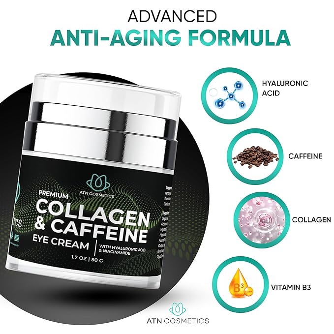 Caffeine Eye Cream, Collagen Eye Cream for all skin types, For Wrinkles & Dark Circles, and Puffiness, Infused with Hyaluronic Acid & Niacinamide, 1.7 OZ / 50 G