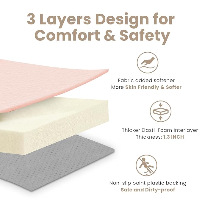 Huloo Sleep Baby Play Mat 74x50 Inches, 1.3" Thick Padded Waterproof Floor Cushion & Playpen Mat with Vegan Leather, Non-Slip & Non-Toxic Nursery Rug for Infants, Toddlers & Kids(Pink)
