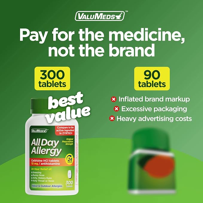 ValuMeds 24-Hour Allergy Medicine Antihistamine for Pollen, Hay Fever, Dry, Itchy Eyes, Allergies | Cetirizine HCl 10mg Caplets, Compare to Leading Brand (300 Count)