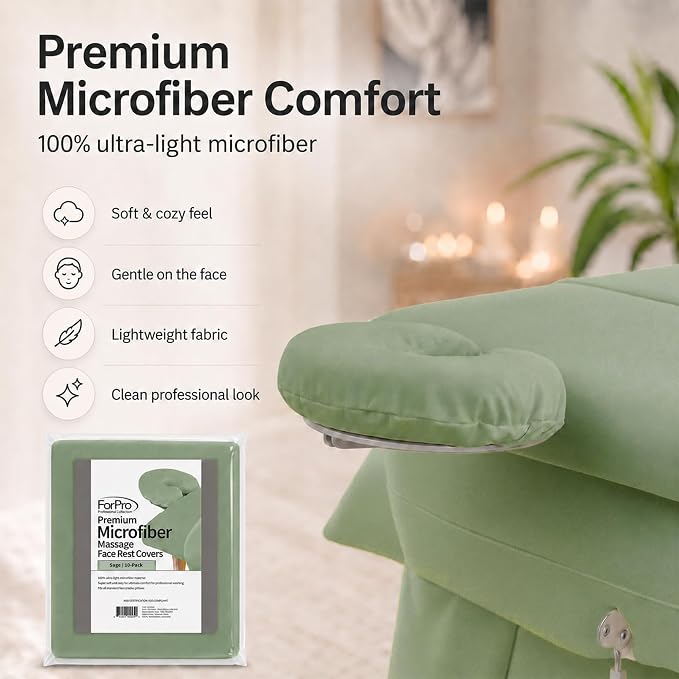 ForPro Premium Microfiber Massage Face Rest Cover, Sage, Ultra-Light, Stain and Wrinkle-Resistant, for Massage Tables, 10-Count