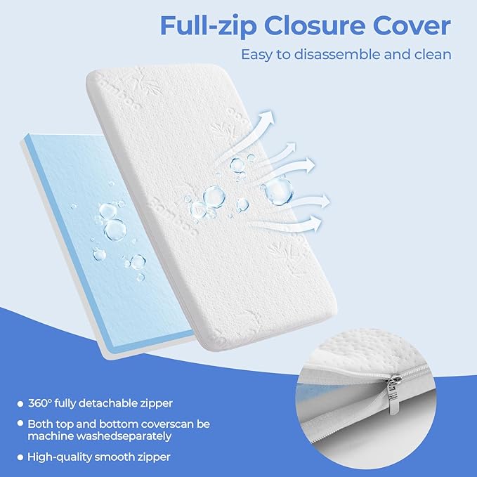 47x23.6 Bedside Crib Mattress: 1.5" Thick Dual Sided Gel Memory Foam Bassinet Mattress Fit for ADOVEL/BabyBond/ELEMARA Bassinet Bedside