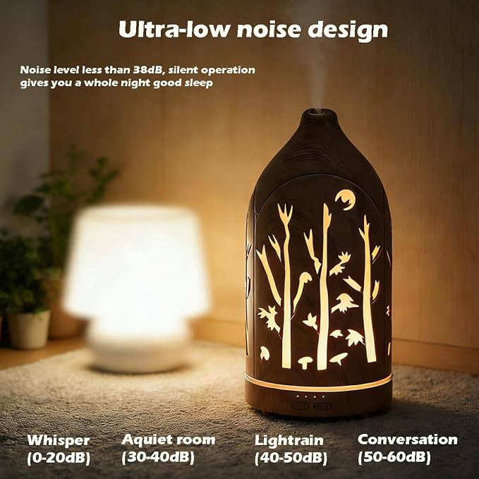3 Essential Oil Diffuser Set,7.1''x3.5''Aromatherapy Office Diffuser | 200ml Desk Humidifiers for Small Space with 7 LED Colors Night Lights,Auto-off for Home Decor Gift (Tree)