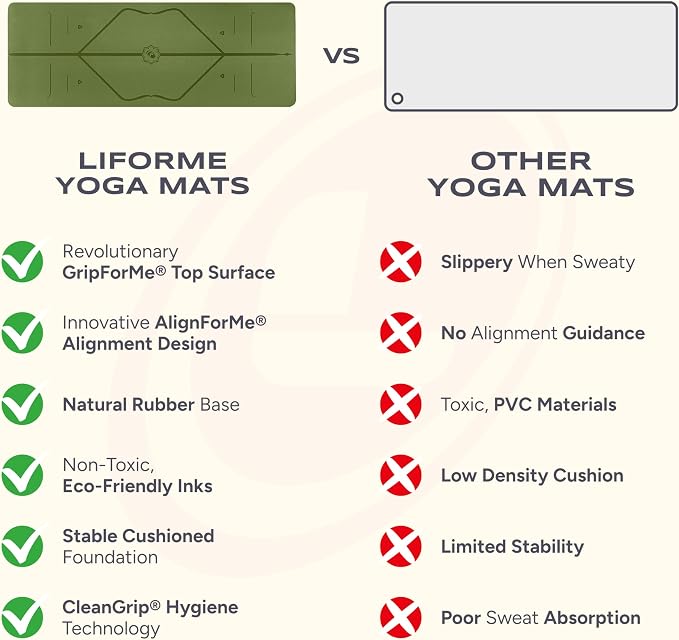 Liforme Original Yoga Mat – Free Yoga Bag Included - Patented Alignment System, Warrior-like Grip, Non-slip, Eco-friendly, sweat-resistant, long, wide, 4.2mm thick mat for comfort