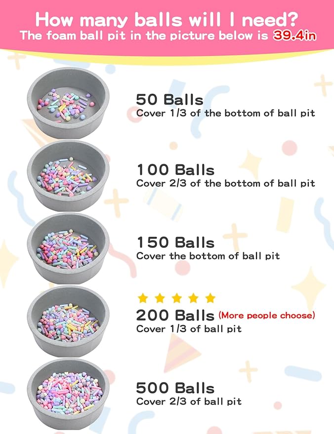 STARBOLO Ball Pit Balls for Toddlers - Macaron 100 Ball Pit Balls Crush Proof Plastic Toy Balls for Toddlers Ball Pits, Ball Pit Play Tent, Baby Pool Water Toys(Light Blue, Gray, Clear)