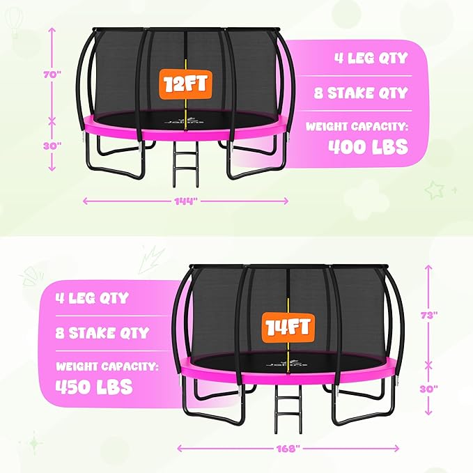JELENS Trampoline 8FT 10FT 12FT 14FT 15FT 16FT, Recreational Trampolines with Enclosure Net, Outdoor Anti-Rust Trampolines for Kids and Adults, ASTM Approved