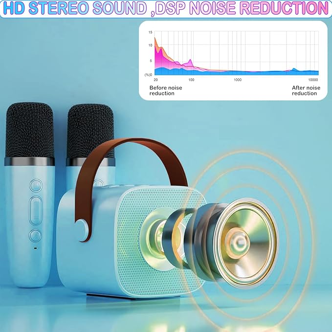 Kids Karaoke Machine, Portable Bluetooth Speaker with 2 Wireless Mics, Microphone Speaker Set with LED Lights for Home Party, Birthday Gifts for Girls Boys Kids