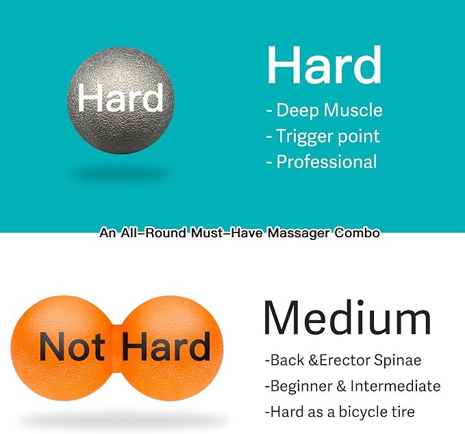 Hard Lacrosse Ball + Soft Peanut Massage Ball Set – Deep Tissue & Trigger Point Tool for Plantar Fasciitis Relief, QL, Iliacus, Glutes, Neck, Hamstrings, Hip Flexors & Myofascial Release