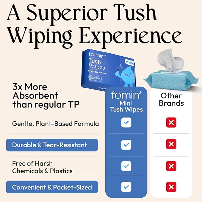 Fomin Compact Travel Flushable Wipes 8 Pack (80 Wipes Total) - Unscented Travel Size Wet Wipes for Adults - pH Balanced, Biodegradable, Plant-Based - Hypoallergenic Tush Wipes for Women & Men