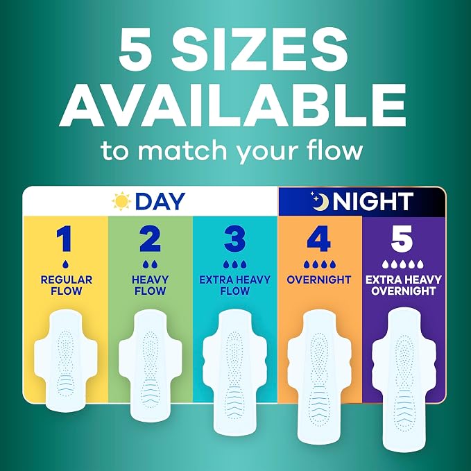 Always Pure Cotton Feminine Pads for Women, FlexFoam Pads with Wings, Size 4, Overnight Absorbency, Unscented, 60 Count (3 Packs of 20)
