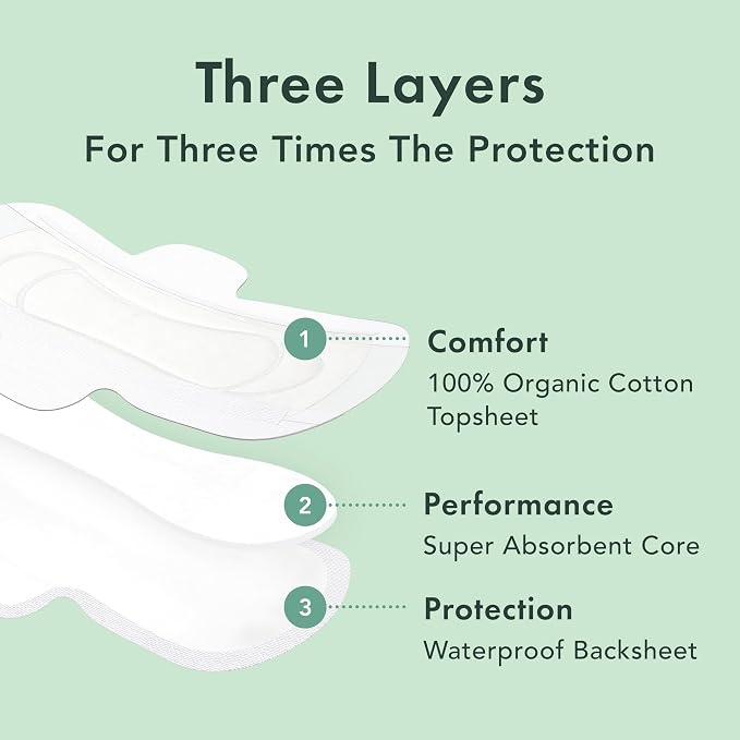 Rael Pads for Women, Organic Cotton Cover - Period Pads with Wings, Feminine Care, Sanitary Napkins, Ultimate Absorbency, Postpartum, Unscented, Ultra Thin (Extra Long Overnight, 24 Count)