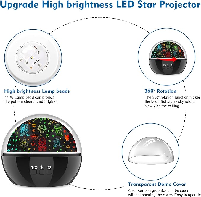 Superhero Night Light Projector for Boy,Kids Night Lights with Hulk and Star Theme,360 Degree Rotation,15 Mode Color Changing,Birthday Gift Toys