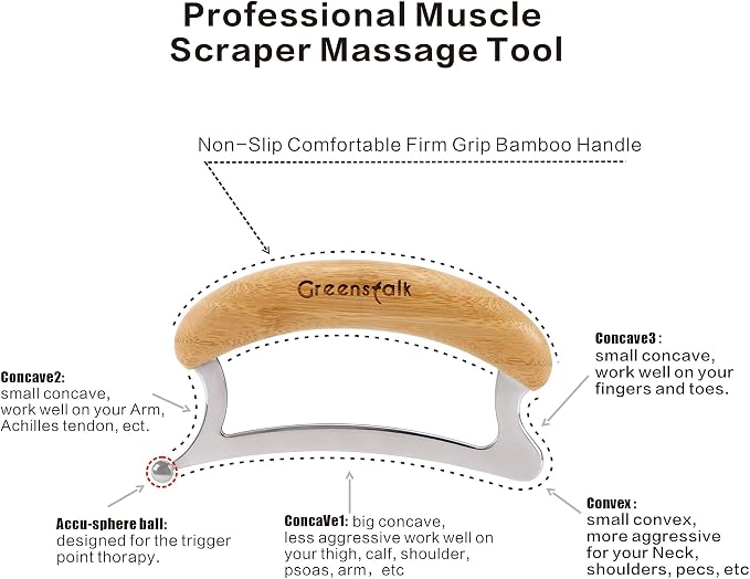 Greenstalk Stainless Steel Gua Sha Muscle Scraper Tool for Muscle Relief, Wooden Massage Tools,Body Guasha Tool, Portable Body Scrapers Tool for Neck, Back, Feet Recovery.