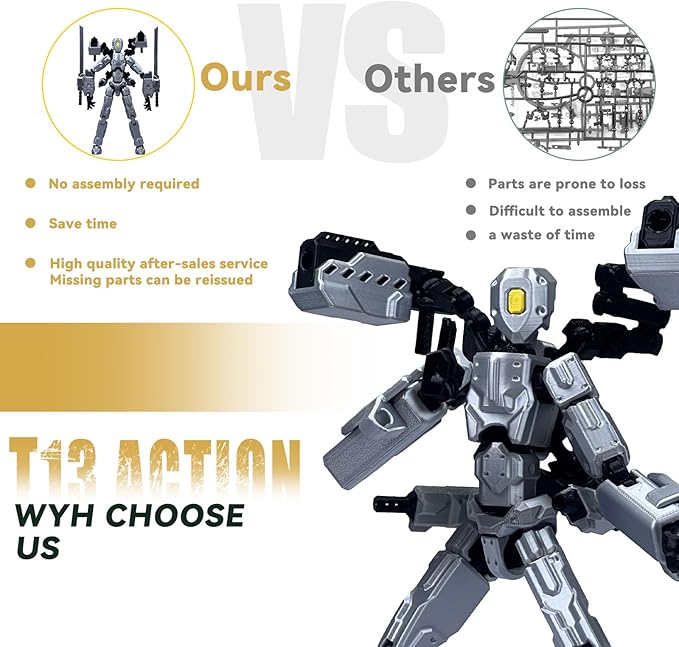 (Assembly Completed) 8 inch T13 Action Figure Set,T 13 Action Figure Multi-Articular Mobile Robot Nova T-13,Desktop Decorations for Game Lovers Toys (Light Blue)