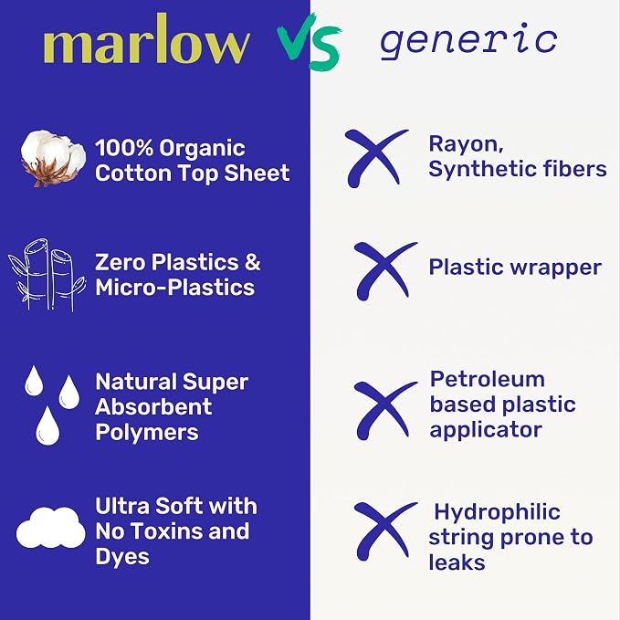 Marlow | Organic Cotton Top Sheet Liners | Plastic & Toxin Free | 72 Count