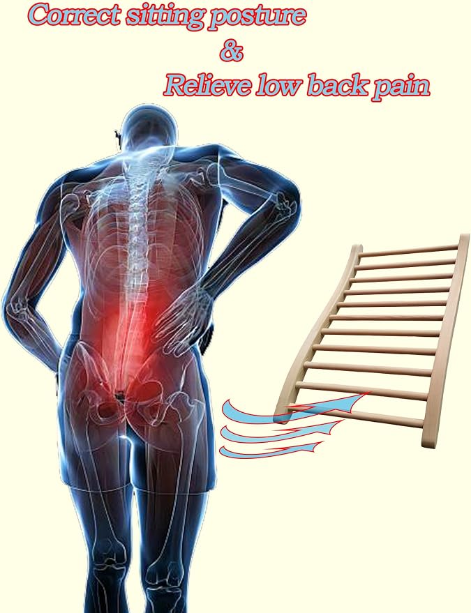 LTCCDSS Sauna Backrest Canadian Hemlock Wooden | S-Shape Design - Slip-Resistant - Non-Toxic - Comfortable - Sauna Accessories Kit Apply to Barrel or Infrared Sauna (20.5 in * 13 in)