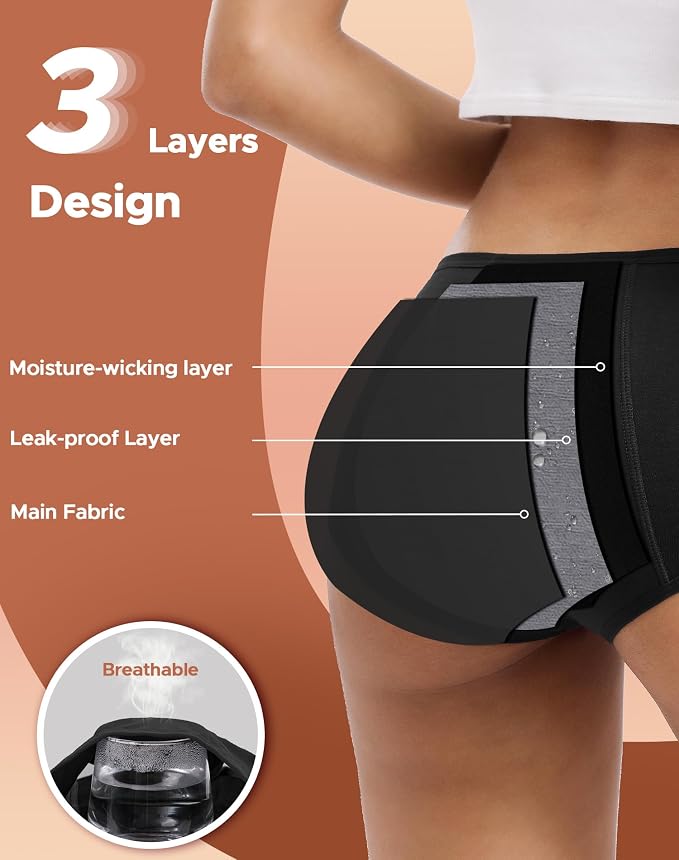 INNERSY Women's Period Underwear Leak-Proof Menstrual Hipster Multipack | Cotton Panties, 20ml Absorbency, for Post-Period Spotting, Menstrual, or Daily Backup