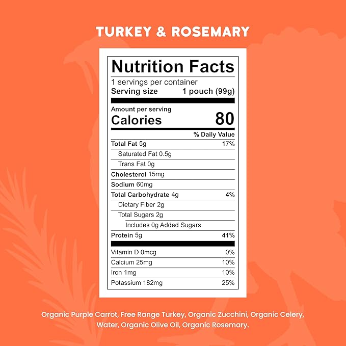 Serenity Kids 6+ Months Baby Food Puree Pouches - Turkey & Rosemary - Nutrient Packed 5g Protein & Vegetables - No Added Sugar for Baby Meals - Portable Food Pouch for Toddler Snacks - 3.5 Oz, 12 Pack