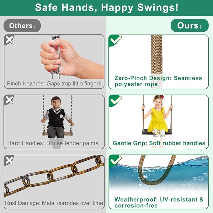 SELEWARE Heavy Duty Swing Seat with Adjustable Rope, 300lbs Capacity Non-Slip Plastic Tree Swing for Kids, Playground Swing Set Accessories Replacement with Snap Hooks for Indoor Outdoor Use (Black)