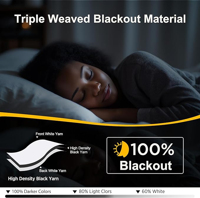 NICETOWN Bedroom 100% Blackout Curtains, 2 Panels, 34 by 63, Snow White, Window Treatment Rod Pocket Curtains/Drapes for Bedroom