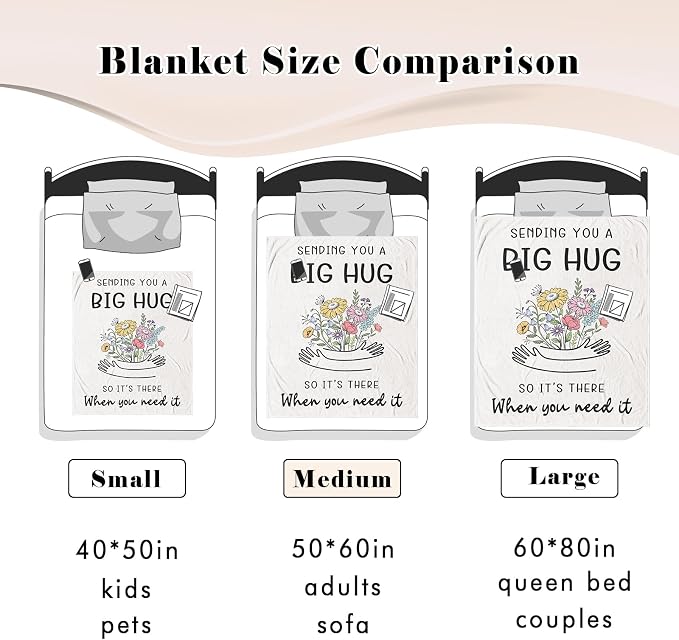 Get Well Gifts for Women/Men White Blanket 50"x60" | Inspirational/Thinking of You/Cancer Care/Feel Better/Surgery Recovery Gift for Women, Soft Hug/Get Well/Healing Blanket