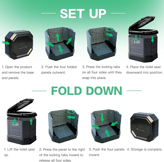Camping Toilet for Adults - Portable Folding Toilet with Lid,Travel Portable Potty for Adults,Porta Potty Car Portable Potty
