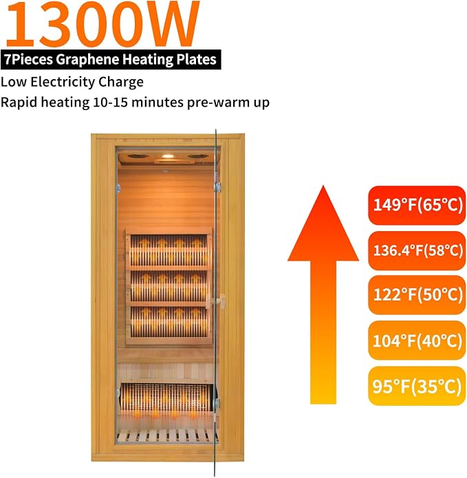 Home Infrared Sauna Room 1 Person Wooden Canadian Hemlock 1260W Low Magnetic Graphene Carbon Plate Heater Indoor Saunas (1-2 Person 34.25 * 31.1 * 66.9in)
